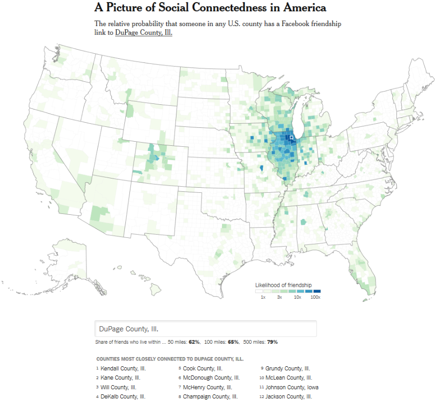 SocialConnectednessDuPageCountyIL