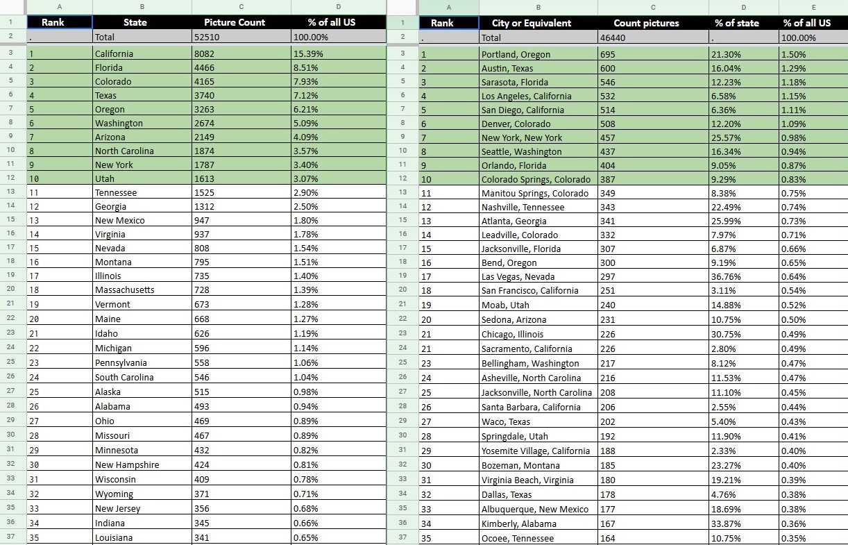 TinyLivingHomeAdvisorJun20