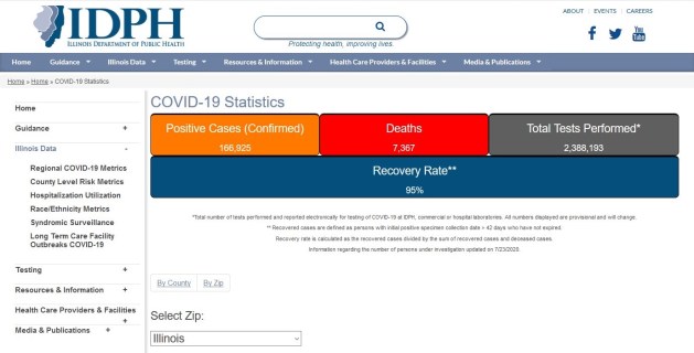 IDPHdashboardJul2320