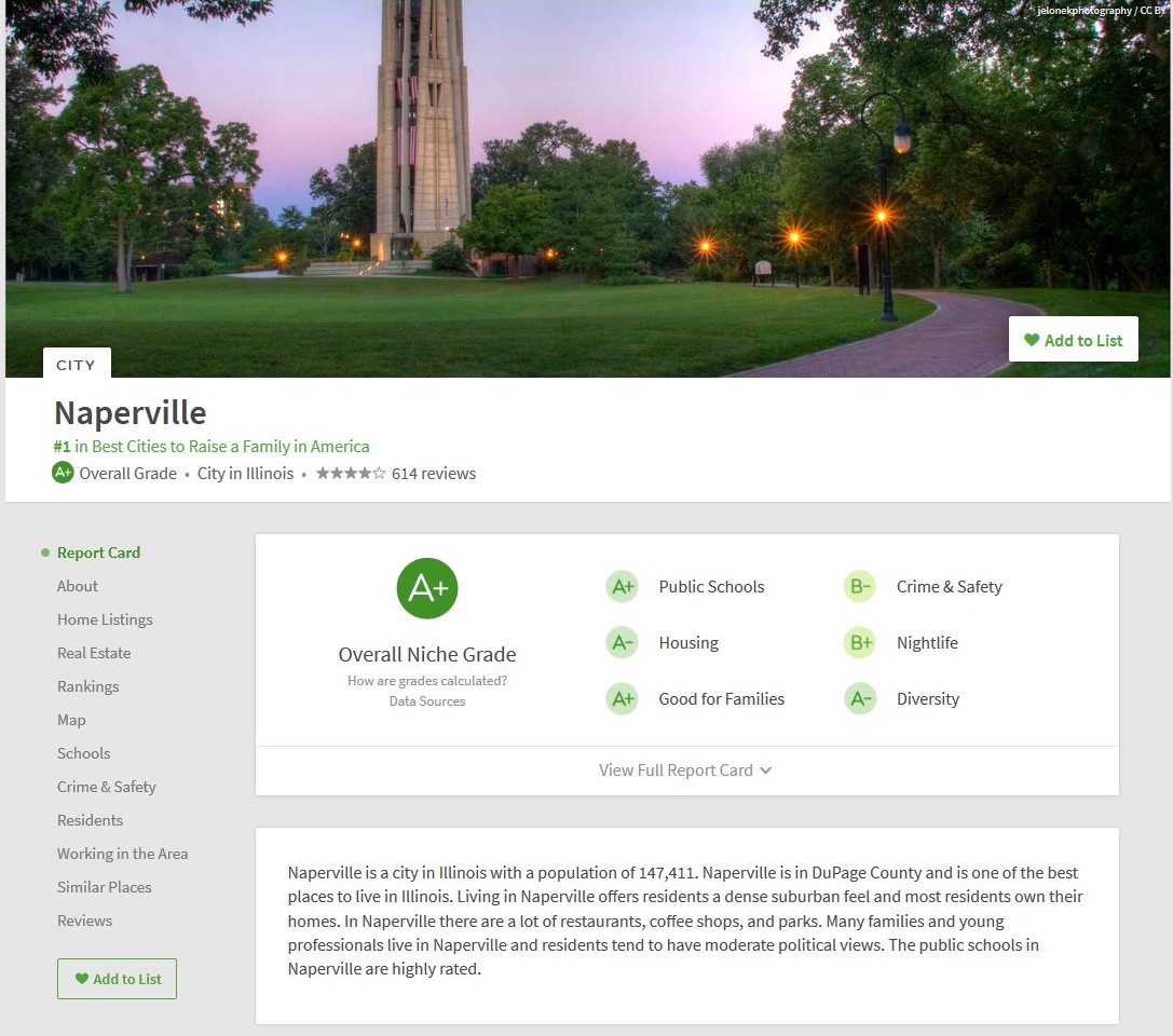 NicheNapervilleJul2020